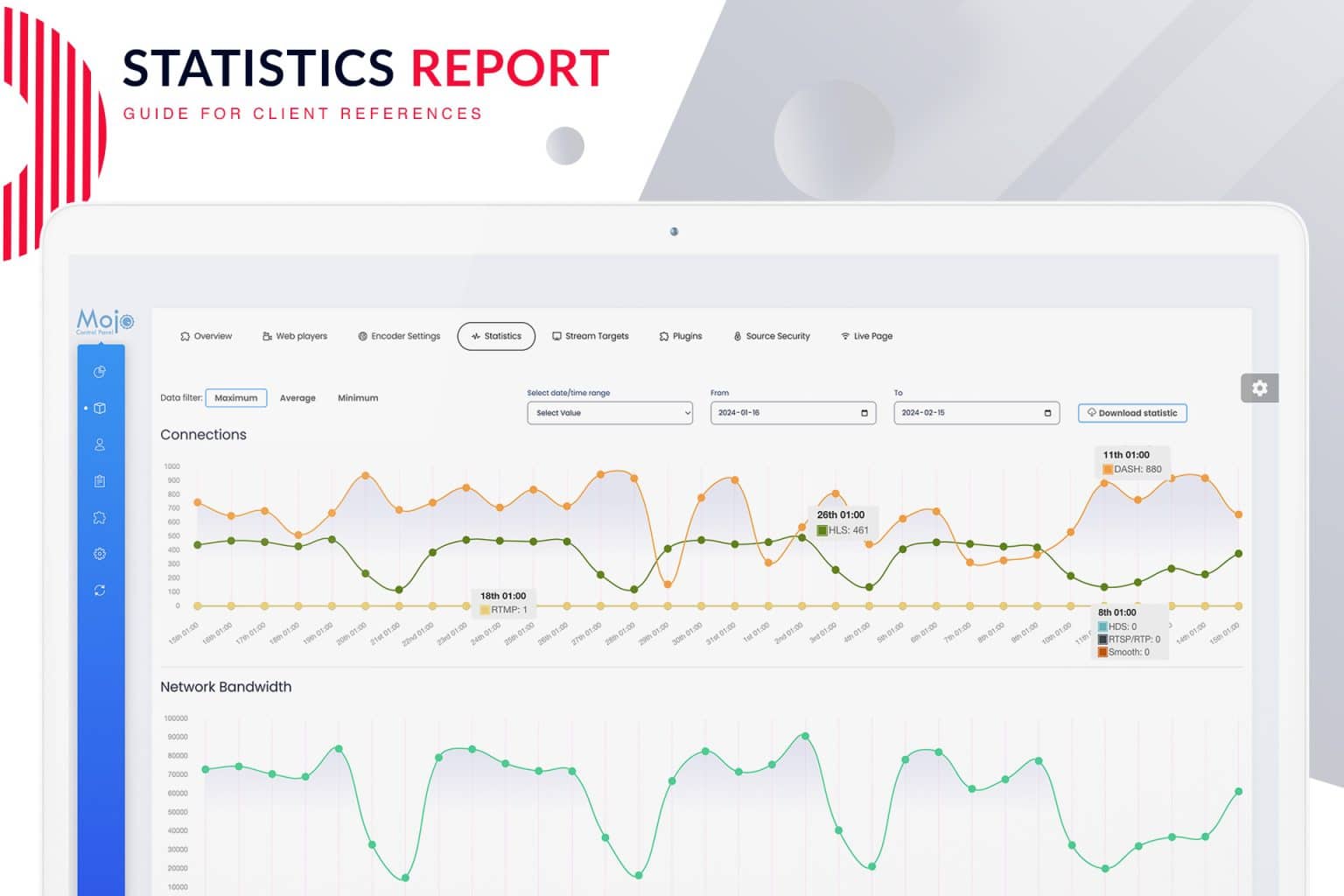 Stream Reports - Streaming Pulse Inc.