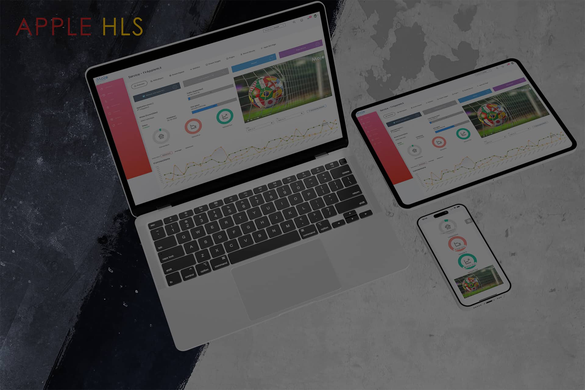 Hls Apple HLS - Streaming Pulse Inc.