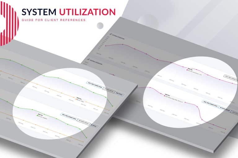 System Utilization Rho System Utilization - Streaming Pulse Inc.