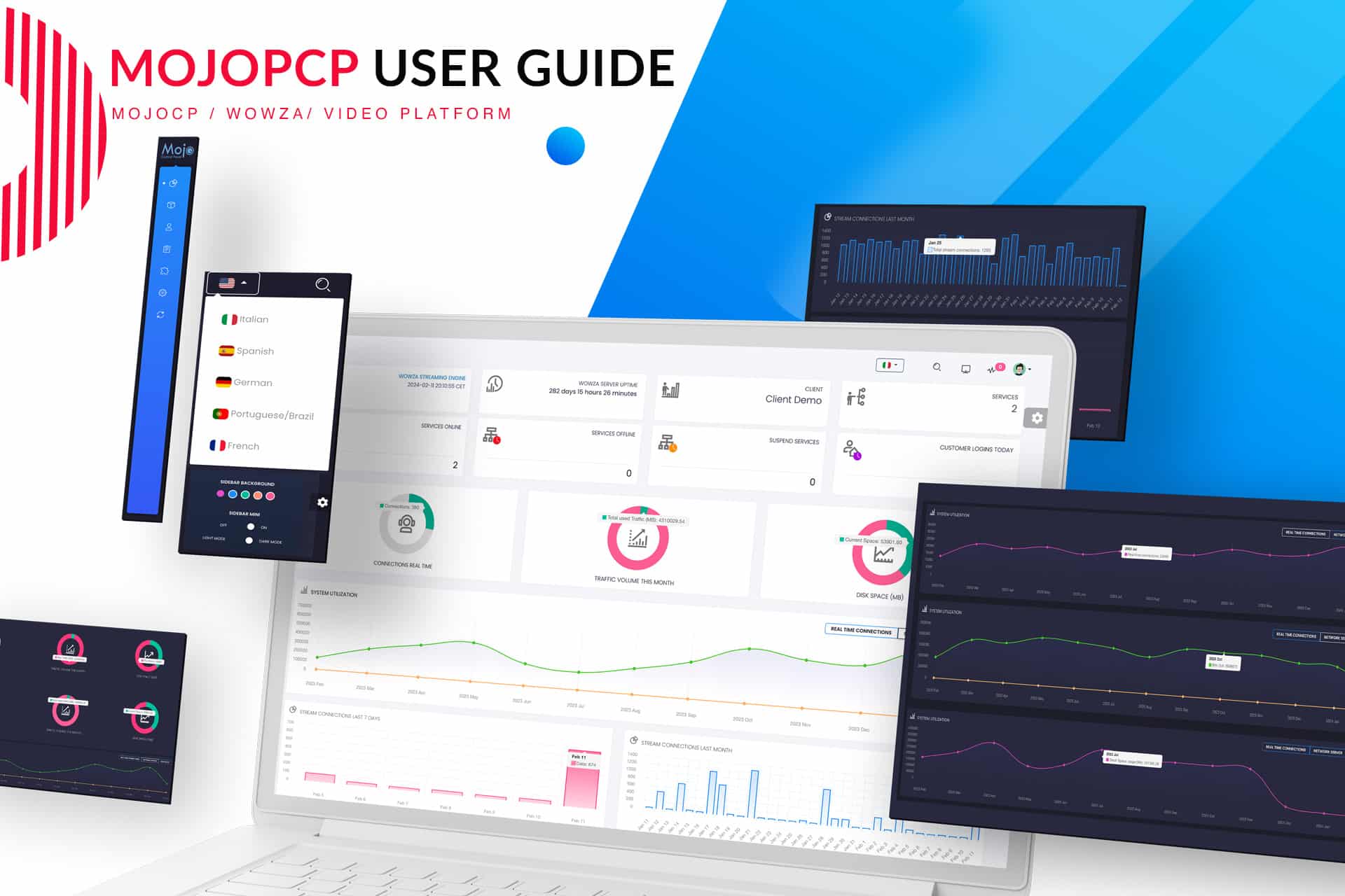 Mojocp User Guide
