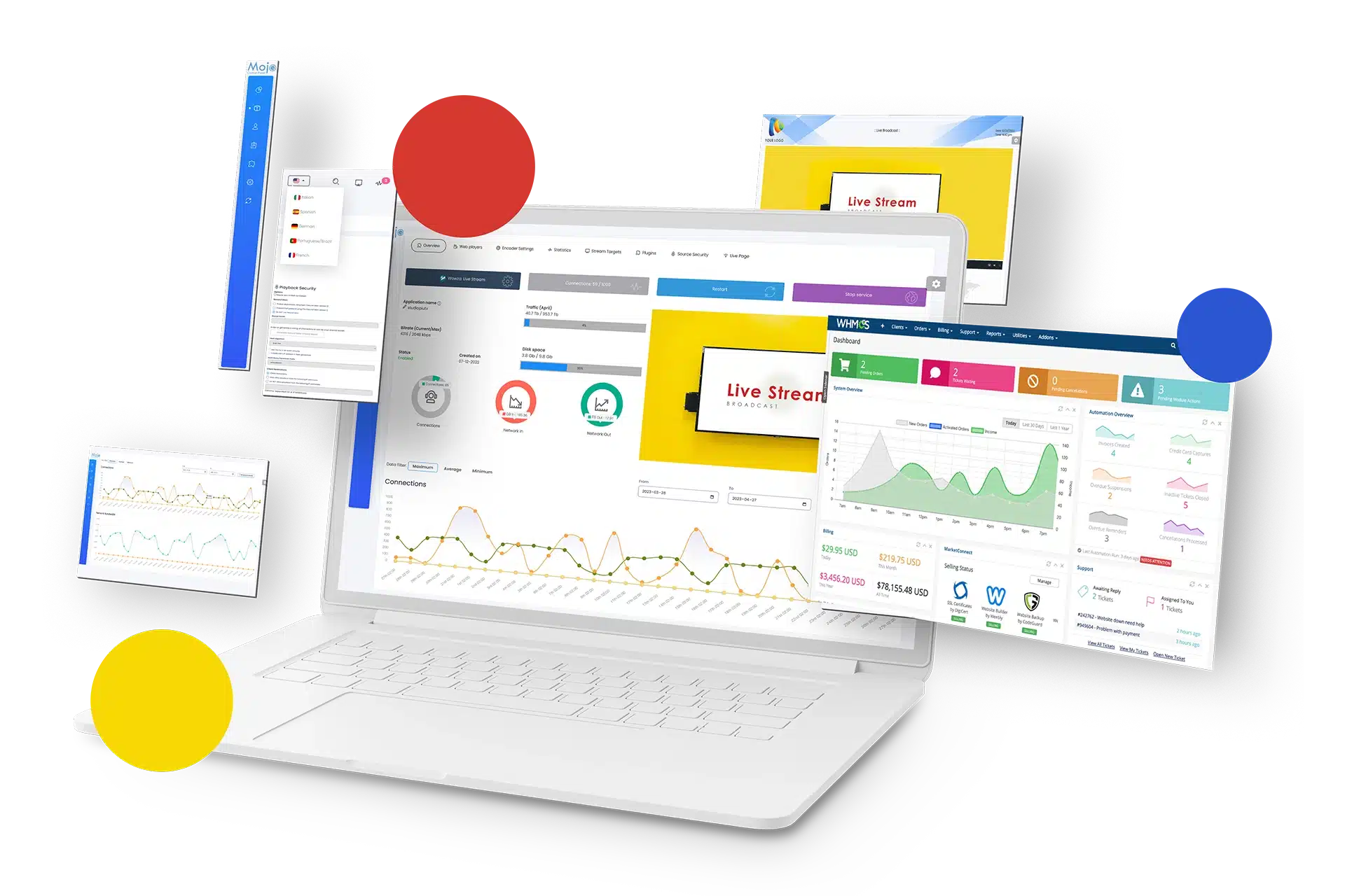 MojoCP video services